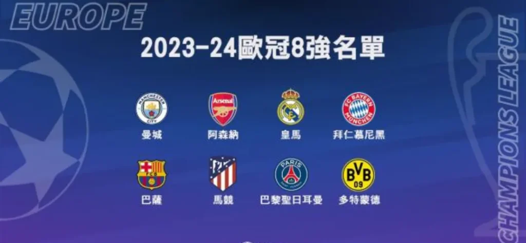 2023-24歐冠八強名單